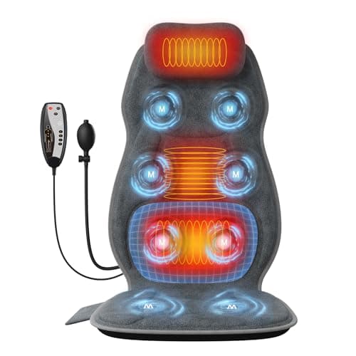 comrelax Back Massager with Heat, Full Body Massage Pad with Pillow Neck Support, Soft Plush Fabric Cover, Chair Massager with 3D Lumbar Truction and 8 Vibration Motors, Home Office Use