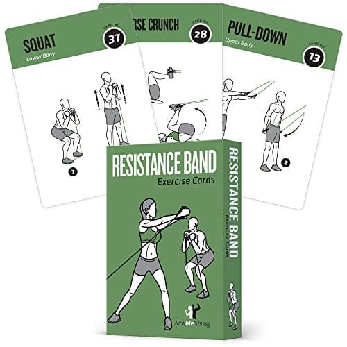 NewMe Fitness Resistance Bands Workout Cards, Instructional Fitness Deck for Women & Men, Beginner Fitness Guide to Training Exercises at Home or Gym
