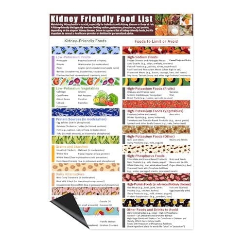 Magnetic Kidney Friendly Food List Poster,Kidney Awareness,Low Potassium,Kidney Diet List, Grocery List,Beginner Kidney Diet Plan for Kitchen-12 x8 inches