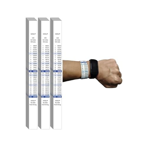 FIOTCEL 60pcs Marathon Pace Bands - 3 Time Goal Designs | Ultra-Light Waterproof Race Pace Tracker for Full & Half Marathon Runners | Mile-by-Mile Split Focus (300-310)